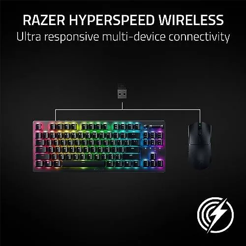 The Viper V3 HyperSpeed next to a premium wireless mouse and a wired budget mouse