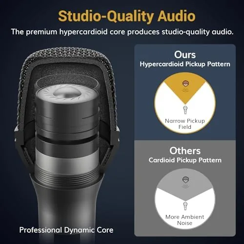 Close look at the TONOR Professional Vocal Microphone for Singing, Dynamic Wired Karaoke Mic build quality