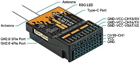 The BETAFPV SuperP 14CH Diversity Receiver for FPV RC Drones-ELRS 2.4G in real use