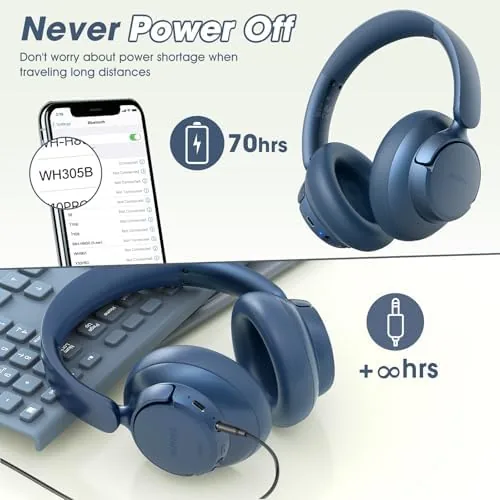 The BERIBES Hybrid Active Noise Cancelling Headphones Wireless Over Ear 70Hours compared in context