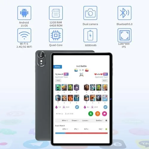 The ECOPAD Android 15 Tablet, 10 Inch Tablets with Keyboard Mouse in real use
