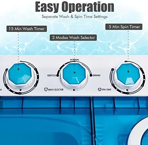 The twin tub layout showing the wash basin on the left and the spinner on the right