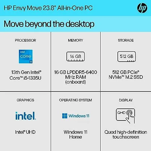HP Envy Move handle and fabric back panel