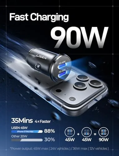 Close look at the LISEN 90W USB C Car Charger USB C Fast Charge build quality