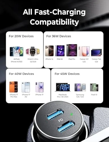 The LISEN 90W USB C Car Charger USB C Fast Charge compared in context