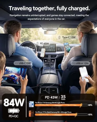 Detail shot of the 84W Retractable Car Charger,Car Phone Charger USB C Fast Charge features
