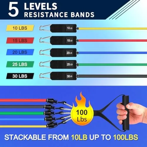 Close look at the WHATAFIT Resistance Bands, 5 Level Exercise Bands with Handles for build quality