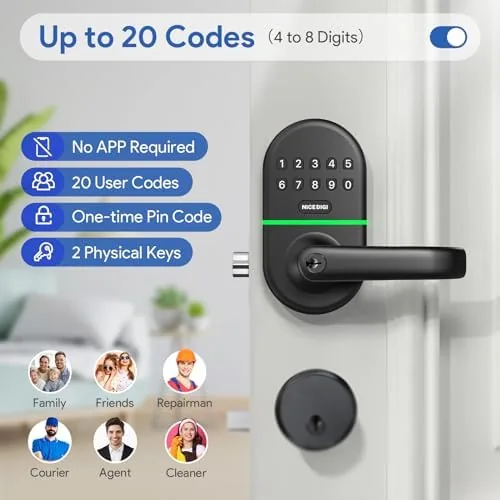 Close up of the backlit keypad and the lever handle on the exterior of the door