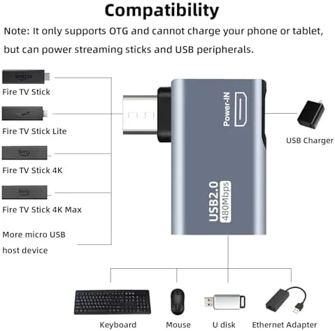 Another view of the AreMe 4 Pack 90 Degree OTG Cable Adapter for Fire