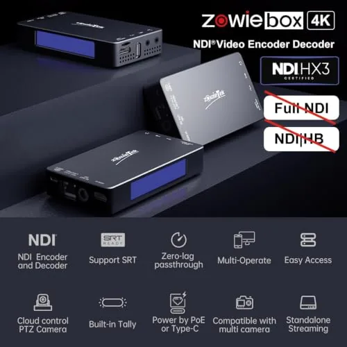 Close look at the ZowieBox, 4K HDMI NDI Video Encoder/Decoder, HDMI NDI build quality