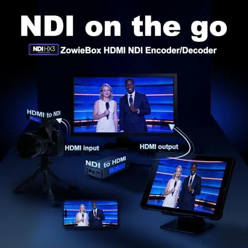 Detail shot of the ZowieBox, 4K HDMI NDI Video Encoder/Decoder, HDMI NDI features