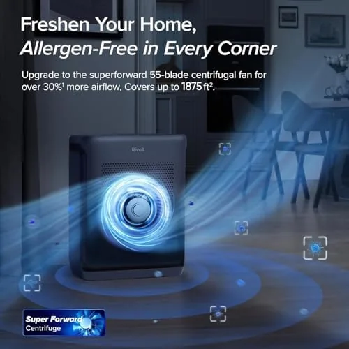 Close look at the LEVOIT Air Purifiers for Home Large Room Up to 1875 build quality