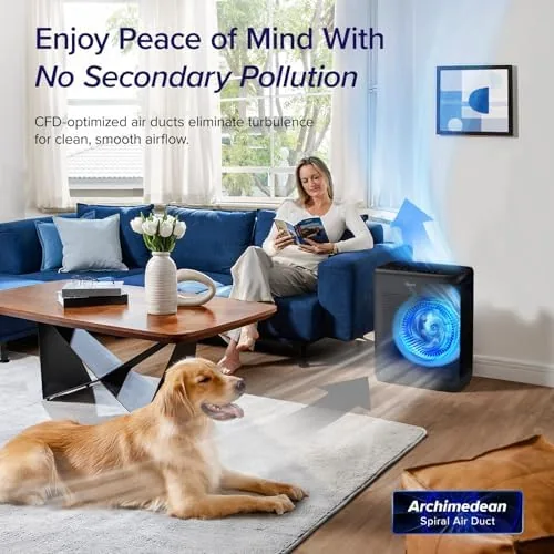 Testing the LEVOIT Air Purifiers for Home Large Room Up to 1875 over two weeks