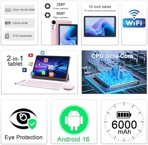 Detail shot of the CUPEISI Android 16 Tablet 10 Inch, 20GB RAM+128GB ROM/ 2TB features