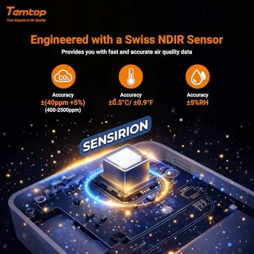 Close look at the Temtop CO2 Monitor Indoor air Quality Monitor Portable CO2 Meter build quality