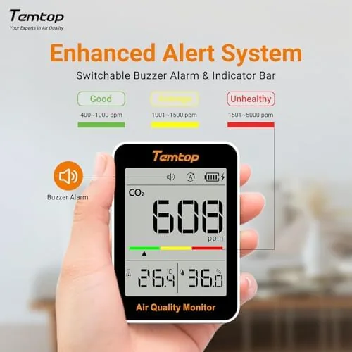 The Temtop CO2 Monitor Indoor air Quality Monitor Portable CO2 Meter in real use
