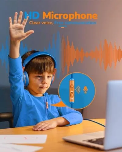 The awatrue AT2 2PCS Kids Headphones for School Travel, 85/94dB Safe in real use
