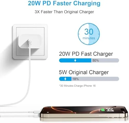 The 10 foot USB-C cable coiled beside the charger block