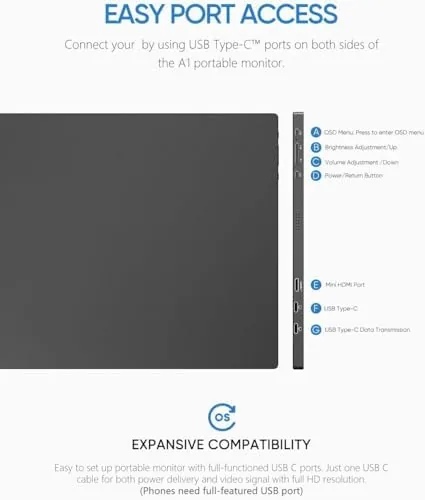 The ARZOPA Portable Monitor 15.6'' FHD 1080P - Ultra-Slim Portable Laptop in real use