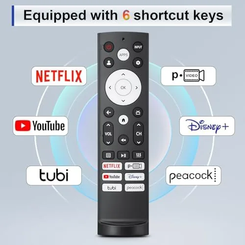 A hand pressing the voice button on the remote while the Google TV interface is on screen