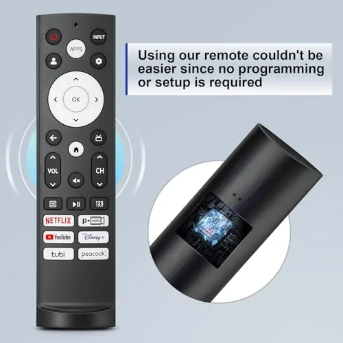 The remote resting on an armchair cushion in a living room with the TV in the background