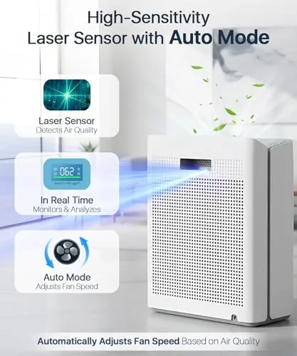 Close look at the Afloia Air Purifier for Large Rooms Up to 2,000 Sq. build quality