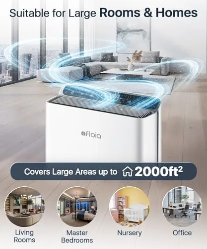 The Afloia Air Purifier for Large Rooms Up to 2,000 Sq. compared in context