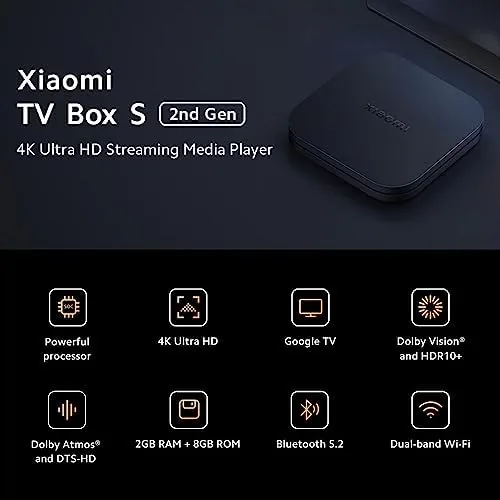 Close up of the rear panel showing the HDMI, USB, and power ports