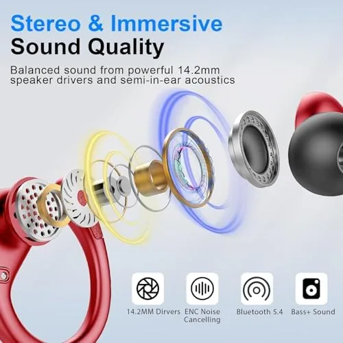 Detail shot of the Wireless Earbud, 75Hrs Bluetooth 5.4 Headphones IP7 Waterproof for Sport features