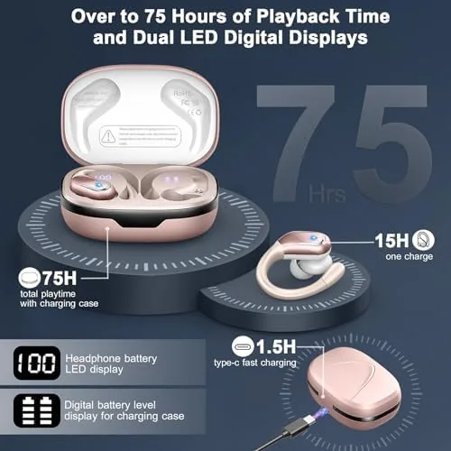 The Wireless Earbud, 75H Bluetooth 5.4 Headphones Sport IP7 Waterproof, Running in real use