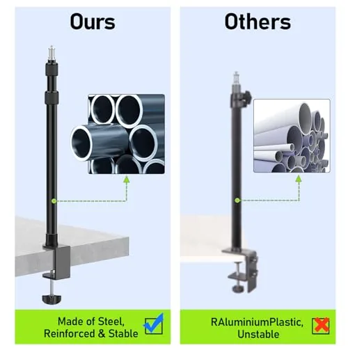 The 2 Pack Desk Mount with 1/4" & 3/8" Screws, Ball compared in context