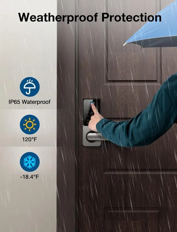 Close look at the Smart Door Lock, Keyless Entry Door Lock with Handle | build quality