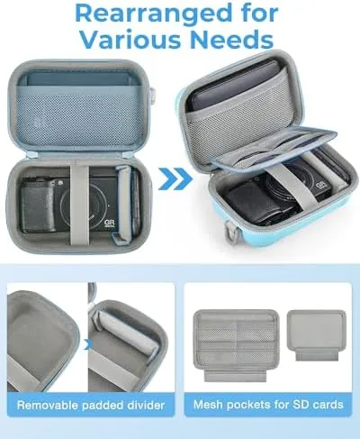 Testing the BAGSMART Digital Camera Case, Small Camera Bag with 2 Carrying over two weeks
