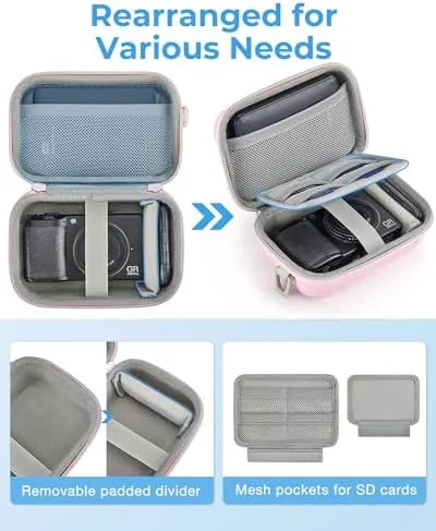 Testing the BAGSMART Digital Camera Case, Small Camera Bag with 2 Carrying over two weeks