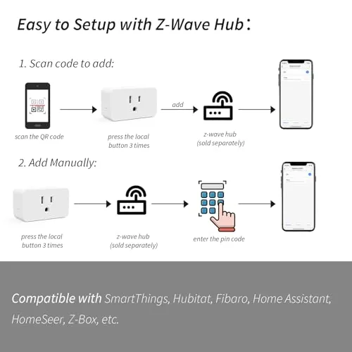 The Zwave Plug, 800 Series with Energy Monitoring, Power Meter Z-Wave in real use