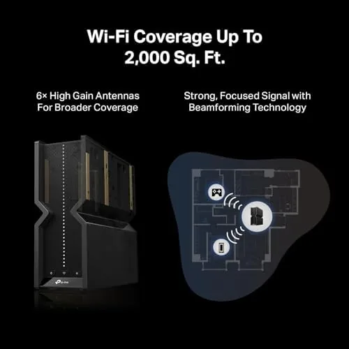 The Archer BE550 side by side with a budget WiFi 6 router and a premium model