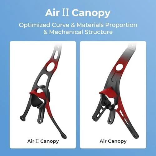 The Air II canopy with the camera tilted to a steeper angle for fast flight