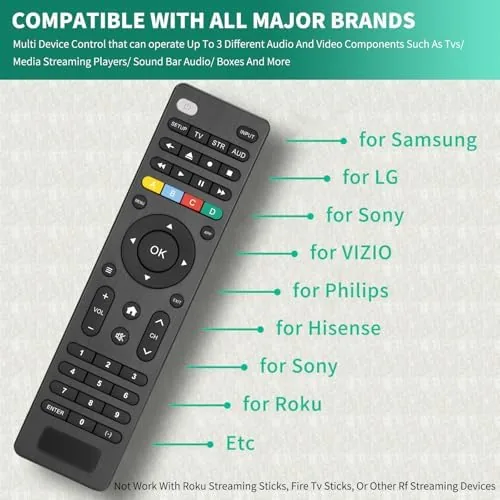 Close look at the Universal TV Remote Control for Samsung,Hisense,LG,TCL,Philips,Sony,Insignia,Toshiba,Vizio Smart TVs and More build quality