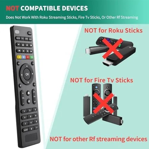 The Universal TV Remote Control for Samsung,Hisense,LG,TCL,Philips,Sony,Insignia,Toshiba,Vizio Smart TVs and More in real use