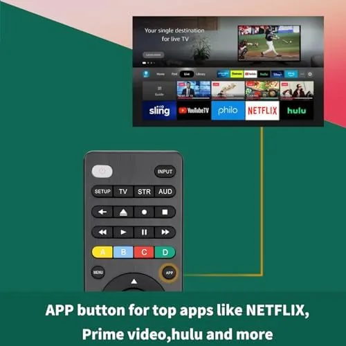 The Universal TV Remote Control for Samsung,Hisense,LG,TCL,Philips,Sony,Insignia,Toshiba,Vizio Smart TVs and More compared in context