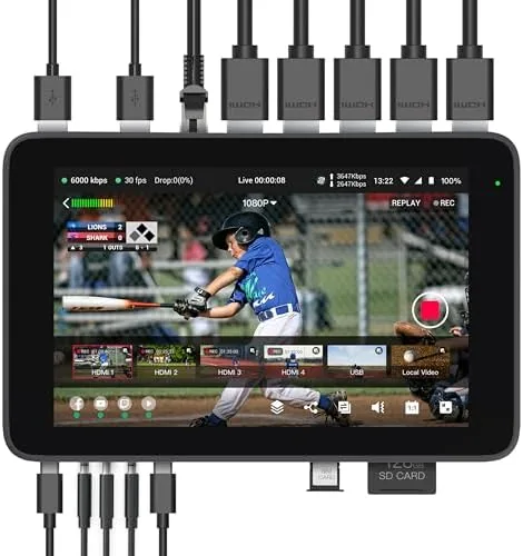 Overview of the YoloBox Ultra, Horizontal/Vertical NDI Live Streaming Equipment | 4K, ISO