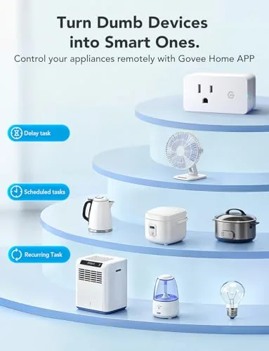 Govee Home app screen showing energy usage data on a phone