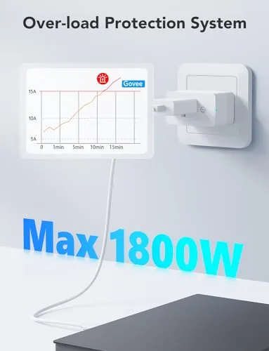 Four Govee smart plugs controlling lamps across a living room