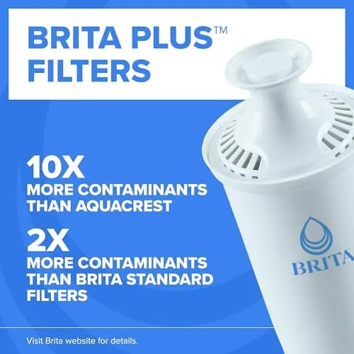 A single Brita Plus filter cartridge held above a Brita pitcher