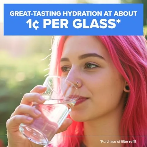 Four Brita Plus filters arranged with a pitcher and a glass of water