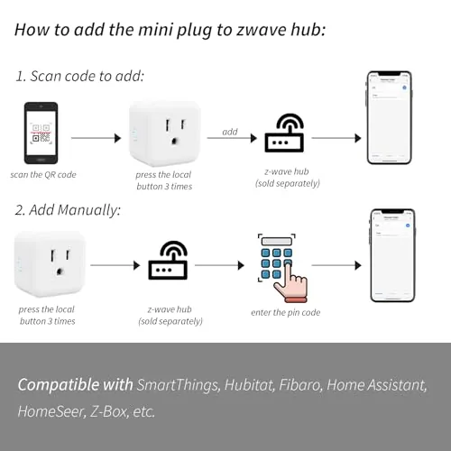 The Zwave Plug Energy Monitor, 800 Series Zwave Outlet, Built-in Repeater compared in context