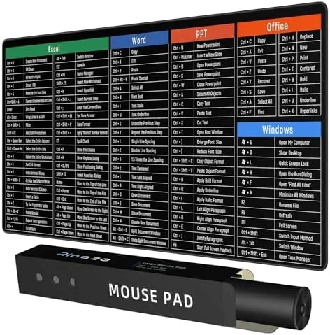 Rinaze Large Mouse Pad Desk Mat with Excel Shortcuts Cheat Sheet, Anti-Slip Keyboard Pad Review: Tested and Rated