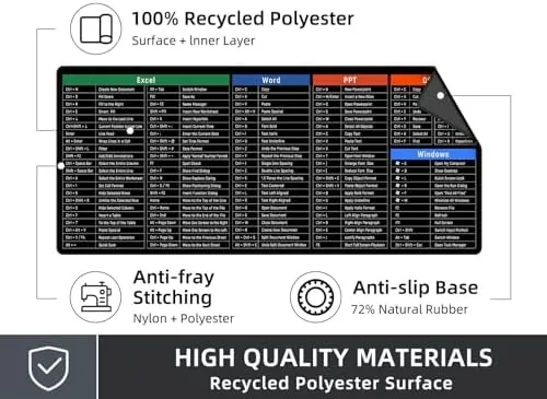 Close look at the Rinaze Large Mouse Pad Desk Mat with Excel Shortcuts Cheat build quality