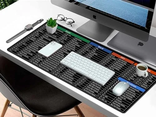 Testing the Rinaze Large Mouse Pad Desk Mat with Excel Shortcuts Cheat over two weeks