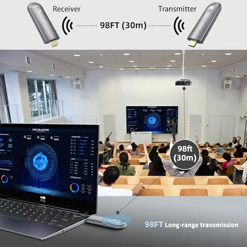 Detail shot of the TPUFO Wireless HDMI Transmitter and Receiver, Plug & Play Portable features